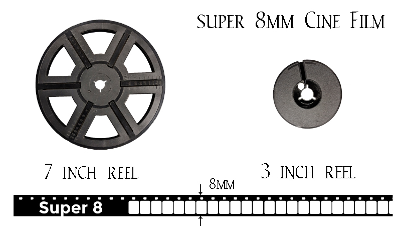 Super 8 cine film transfer